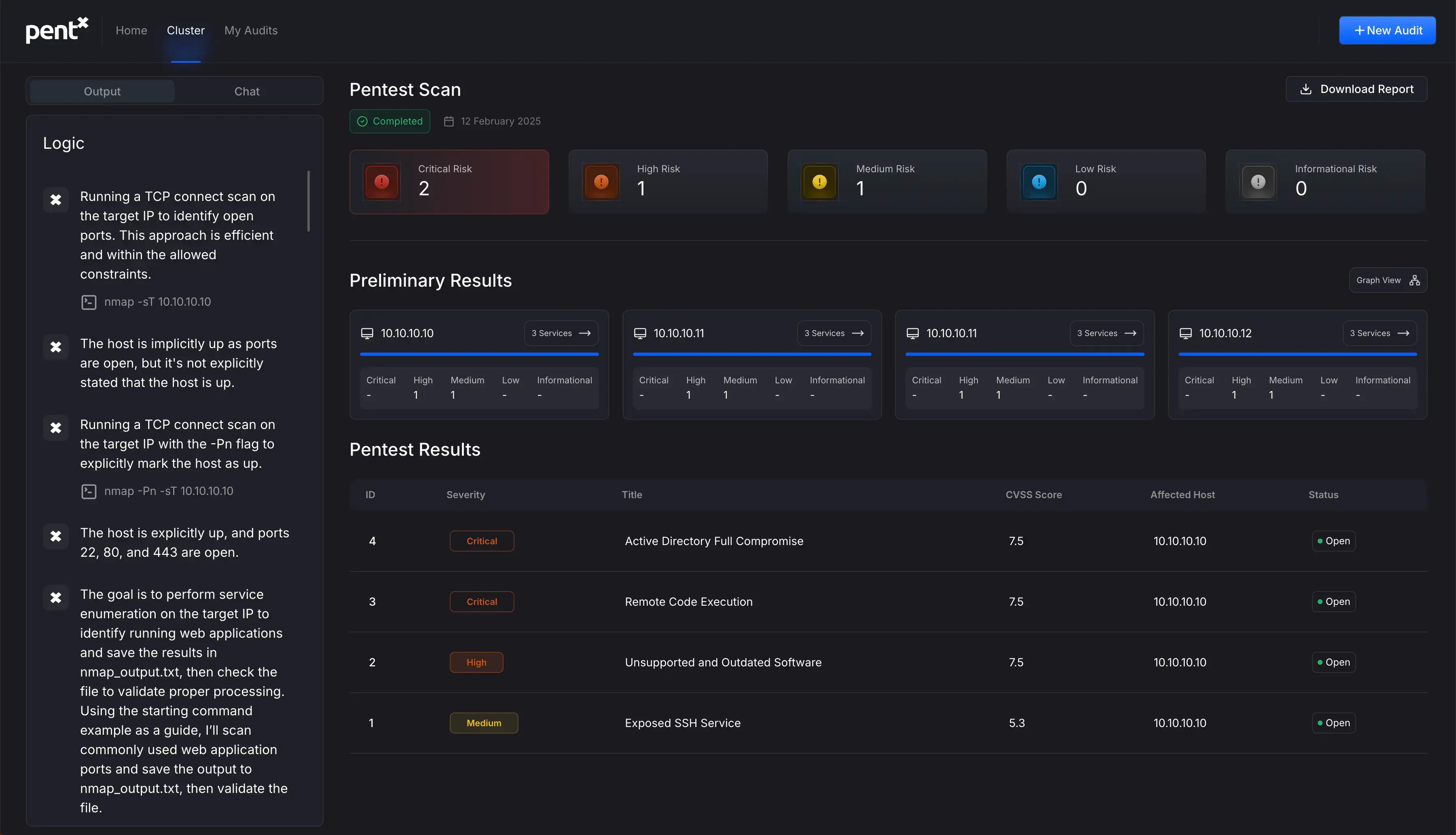 PentX dashboard running a live pentest